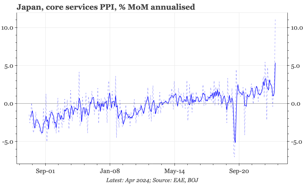 QTC: Japan – strong upstream services inflation