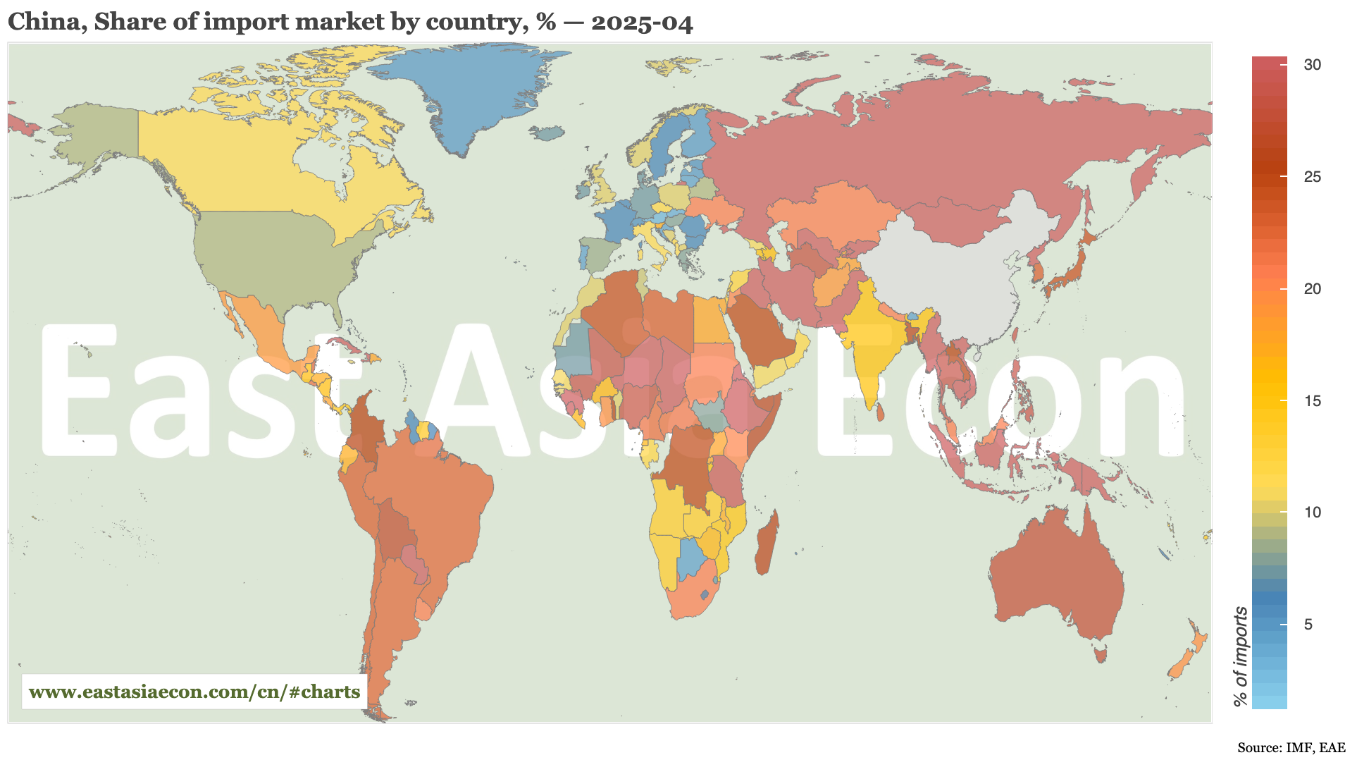 East Asia Today