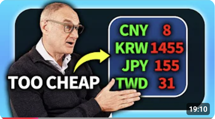 Region – the cheapness of currencies