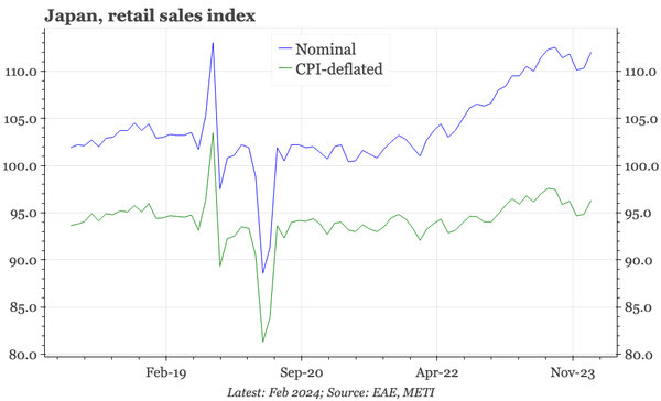 Japan – consumption ticks up