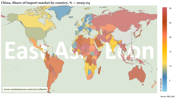 East Asia Today