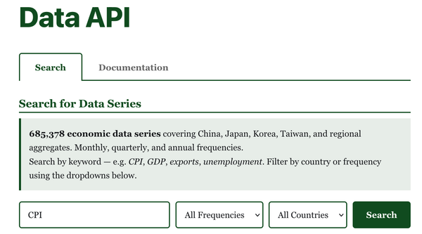 East Asia Econ Data API